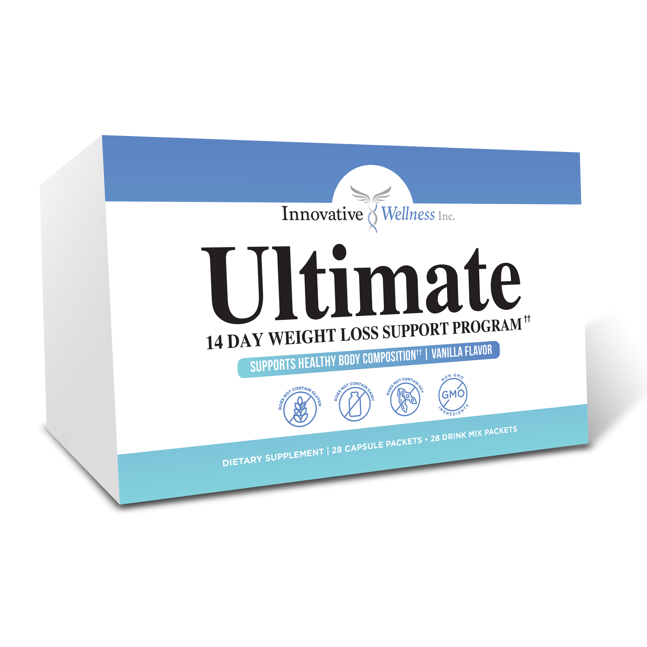 Ultimate Weight Loss Support Program Innovative Wellness Inc.